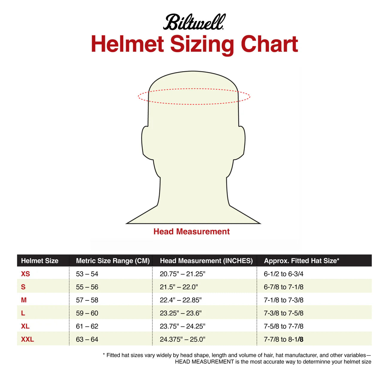 BILTWELL TAHOE HELMET METALLIC GRAPE